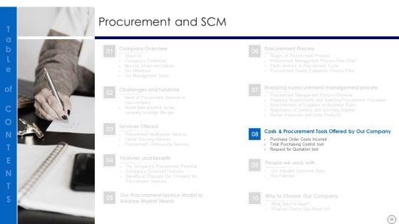 Procurement_And_SCM_Ppt_PowerPoint_Presentation_Complete_Deck_With_Slides_Slide_36.jpg