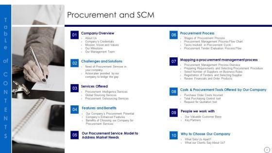 Procurement_And_SCM_Ppt_PowerPoint_Presentation_Complete_Deck_With_Slides_Slide_3.jpg