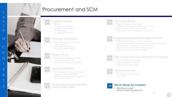 Procurement_And_SCM_Ppt_PowerPoint_Presentation_Complete_Deck_With_Slides_Slide_43.jpg