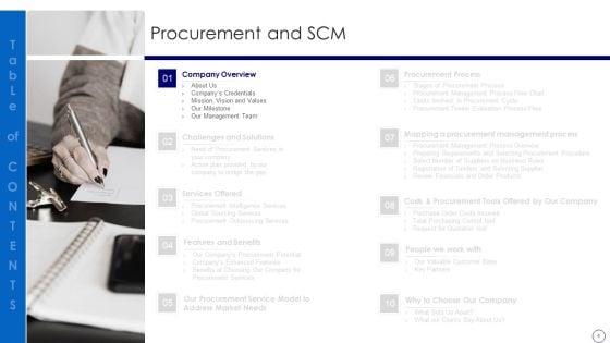 Procurement_And_SCM_Ppt_PowerPoint_Presentation_Complete_Deck_With_Slides_Slide_4.jpg