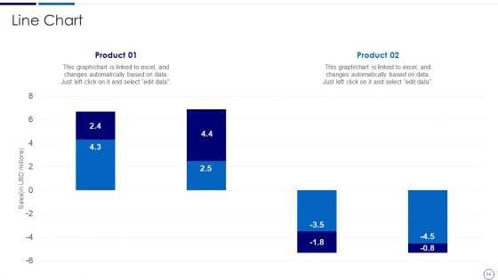 Procurement_And_SCM_Ppt_PowerPoint_Presentation_Complete_Deck_With_Slides_Slide_54.jpg