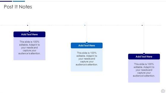 Procurement_And_SCM_Ppt_PowerPoint_Presentation_Complete_Deck_With_Slides_Slide_56.jpg