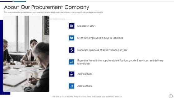 Procurement_And_SCM_Ppt_PowerPoint_Presentation_Complete_Deck_With_Slides_Slide_5.jpg