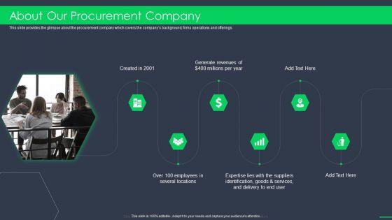 Procurement_Business_About_Our_Procurement_Company_Ppt_Show_Examples_PDF_Slide_1.jpg