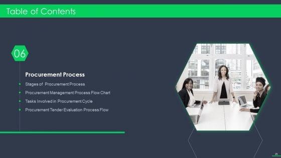 Procurement_Business_Ppt_PowerPoint_Presentation_Complete_Deck_With_Slides_Slide_25.jpg