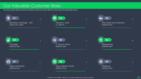 Procurement_Business_Ppt_PowerPoint_Presentation_Complete_Deck_With_Slides_Slide_42.jpg