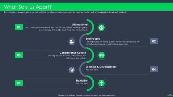 Procurement_Business_Ppt_PowerPoint_Presentation_Complete_Deck_With_Slides_Slide_45.jpg