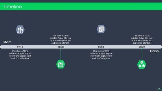 Procurement_Business_Ppt_PowerPoint_Presentation_Complete_Deck_With_Slides_Slide_55.jpg