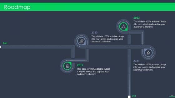 Procurement_Business_Ppt_PowerPoint_Presentation_Complete_Deck_With_Slides_Slide_57.jpg