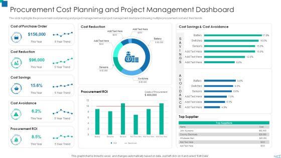 Procurement Cost Planning And Project Management Dashboard Demonstration PDF Procurement Cost Planning And Project Management Dashboard Demonstration PDF
