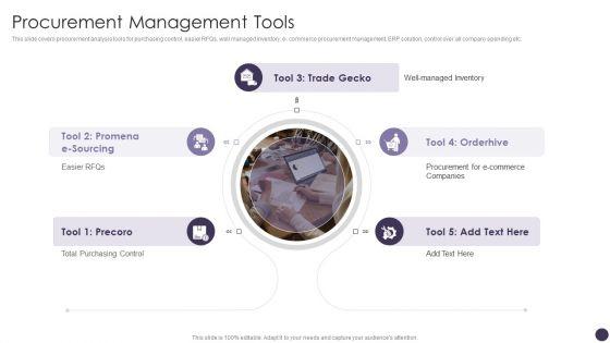 Procurement_Management_Tools_Diagrams_PDF_Slide_1.jpg