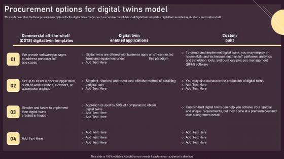 Procurement_Options_For_Digital_Twins_Model_Ppt_PowerPoint_Presentation_File_Diagrams_PDF_Slide_1.jpg