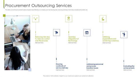 Procurement_Outsourcing_Services_Procurement_Vendor_Ppt_Picture_PDF_Slide_1.jpg