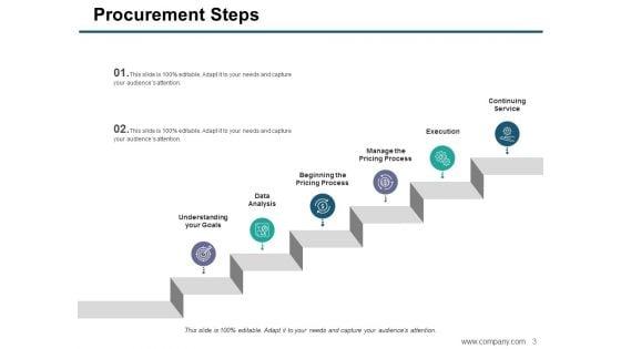 Procurement_Ppt_PowerPoint_Presentation_Complete_Deck_With_Slides_Slide_3.jpg