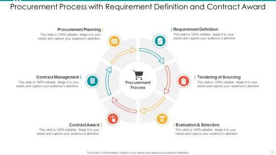 Procurement_Process_Award_Implement_Ppt_PowerPoint_Presentation_Complete_Deck_With_Slides_Slide_3.jpg