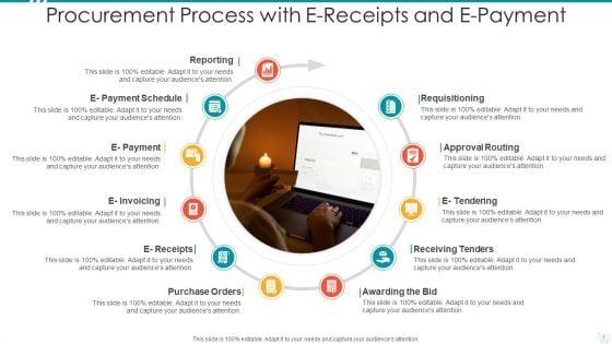 Procurement_Process_Award_Implement_Ppt_PowerPoint_Presentation_Complete_Deck_With_Slides_Slide_5.jpg