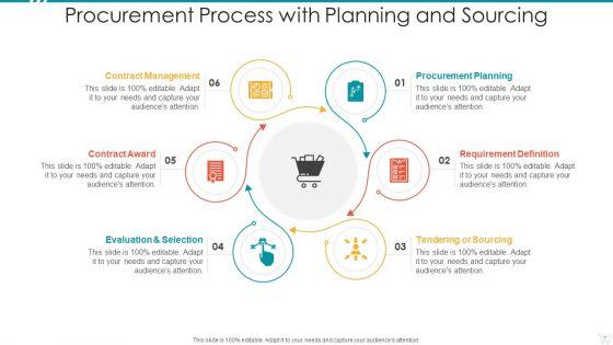 Procurement_Process_Award_Implement_Ppt_PowerPoint_Presentation_Complete_Deck_With_Slides_Slide_7.jpg