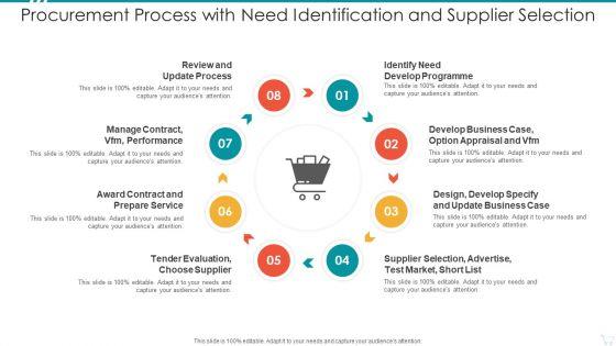Procurement_Process_With_Need_Identification_And_Supplier_Selection_Themes_PDF_Slide_1.jpg