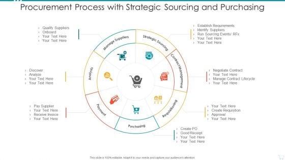 Procurement_Process_With_Strategic_Sourcing_And_Purchasing_Rules_PDF_Slide_1.jpg