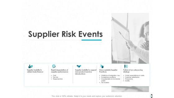Procurement_Risk_Management_Ppt_PowerPoint_Presentation_Complete_Deck_With_Slides_Slide_5.jpg