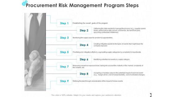 Procurement_Risk_Management_Program_Steps_Ppt_PowerPoint_Presentation_File_Deck_Slide_1.jpg