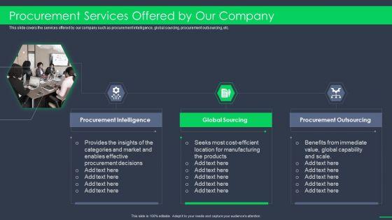 Procurement_Services_Offered_By_Our_Company_Procurement_Business_Ppt_Infographics_Graphics_Download_PDF_Slide_1.jpg