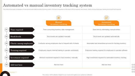 Procurement_Strategies_For_Reducing_Stock_Wastage_Automated_Vs_Manual_Inventory_Demonstration_PDF_Slide_1.jpg