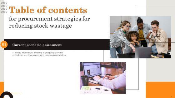 Procurement_Strategies_For_Reducing_Stock_Wastage_Ppt_PowerPoint_Presentation_Complete_Deck_With_Slides_Slide_4.jpg