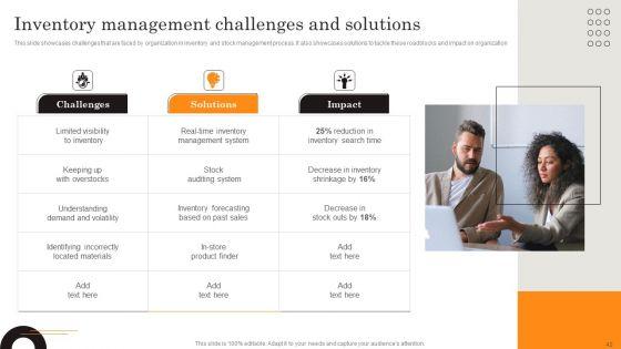Procurement_Strategies_For_Reducing_Stock_Wastage_Ppt_PowerPoint_Presentation_Complete_Deck_With_Slides_Slide_42.jpg