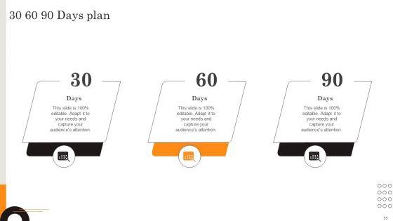 Procurement_Strategies_For_Reducing_Stock_Wastage_Ppt_PowerPoint_Presentation_Complete_Deck_With_Slides_Slide_55.jpg