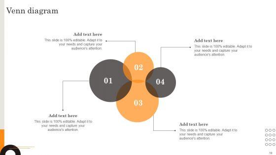 Procurement_Strategies_For_Reducing_Stock_Wastage_Ppt_PowerPoint_Presentation_Complete_Deck_With_Slides_Slide_58.jpg