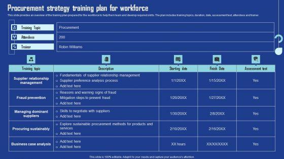 Procurement_Strategy_Training_Plan_For_Workforce_Sample_PDF_Slide_1.jpg