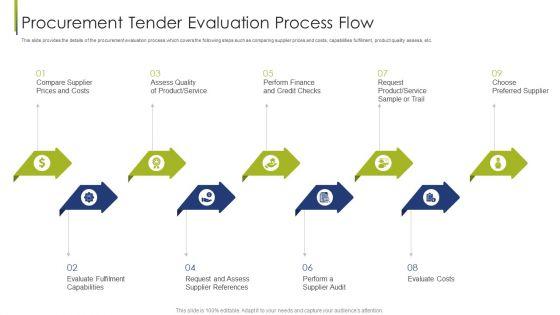 Procurement_Tender_Evaluation_Process_Flow_Procurement_Vendor_Ppt_Portfolio_Maker_PDF_Slide_1.jpg