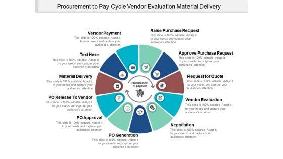 Procurement_To_Pay_Cycle_Vendor_Evaluation_Material_Delivery_Ppt_PowerPoint_Presentation_Portfolio_Shapes_Slide_1.jpg