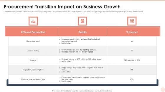 Procurement_Transition_Impact_On_Business_Growth_Mockup_PDF_Slide_1.jpg