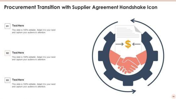 Procurement_Transition_Ppt_PowerPoint_Presentation_Complete_Deck_With_Slides_Slide_11.jpg