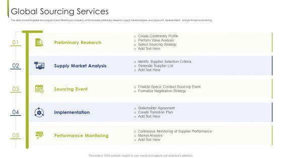 Procurement_Vendor_Global_Sourcing_Services_Ppt_Styles_Slide_PDF_Slide_1.jpg