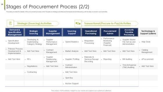 Procurement_Vendor_Ppt_PowerPoint_Presentation_Complete_Deck_With_Slides_Slide_26.jpg