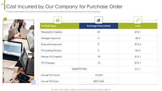 Procurement_Vendor_Ppt_PowerPoint_Presentation_Complete_Deck_With_Slides_Slide_37.jpg