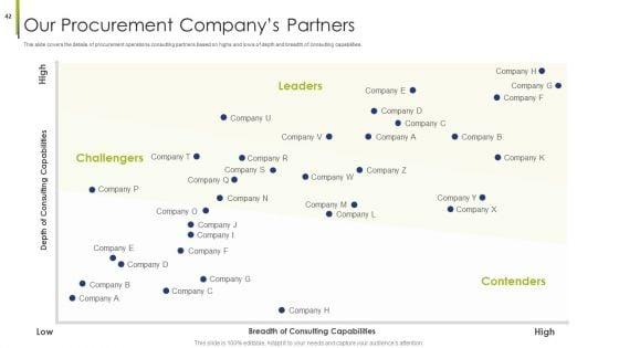 Procurement_Vendor_Ppt_PowerPoint_Presentation_Complete_Deck_With_Slides_Slide_42.jpg