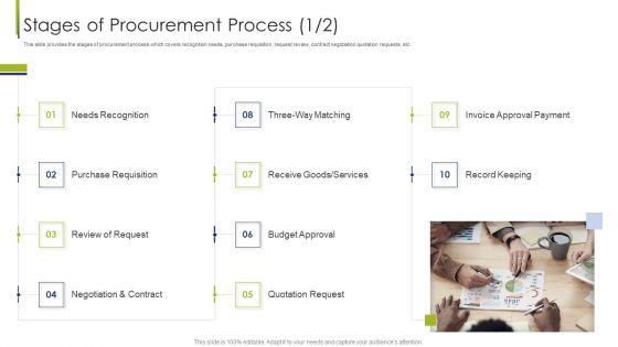 Procurement_Vendor_Stages_Of_Procurement_Process_Request_Ppt_Ideas_Inspiration_PDF_Slide_1.jpg