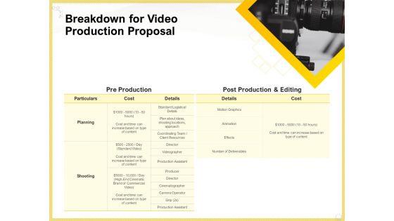 Producing_Video_Content_Breakdown_For_Video_Production_Proposal_Designs_PDF_Slide_1.jpg