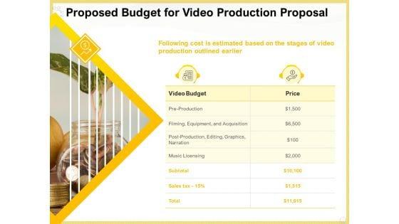 Producing_Video_Content_Proposed_Budget_For_Video_Production_Proposal_Demonstration_PDF_Slide_1.jpg
