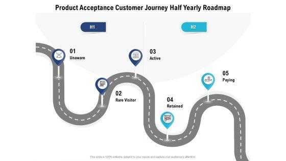 Product_Acceptance_Customer_Journey_Half_Yearly_Roadmap_Professional_Slide_1.jpg