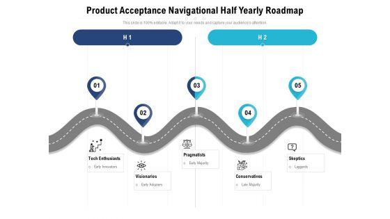 Product_Acceptance_Navigational_Half_Yearly_Roadmap_Infographics_Slide_1.jpg