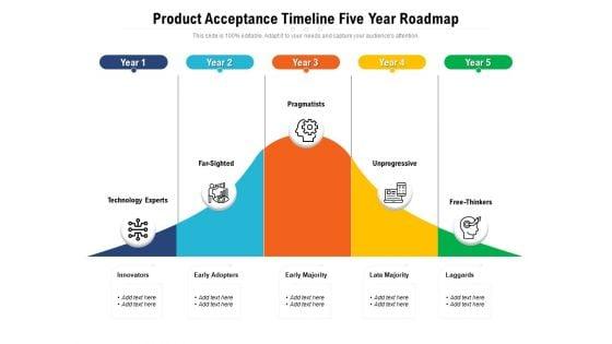 Product_Acceptance_Timeline_Five_Year_Roadmap_Clipart_Slide_1.jpg