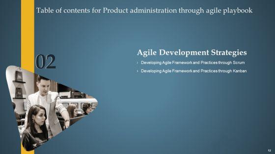 Product_Administration_Through_Agile_Playbook_Ppt_PowerPoint_Presentation_Complete_Deck_With_Slides_Slide_12.jpg