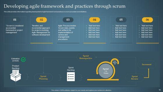 Product_Administration_Through_Agile_Playbook_Ppt_PowerPoint_Presentation_Complete_Deck_With_Slides_Slide_13.jpg