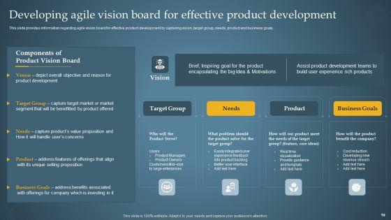 Product_Administration_Through_Agile_Playbook_Ppt_PowerPoint_Presentation_Complete_Deck_With_Slides_Slide_16.jpg