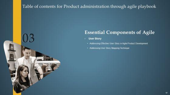 Product_Administration_Through_Agile_Playbook_Ppt_PowerPoint_Presentation_Complete_Deck_With_Slides_Slide_17.jpg